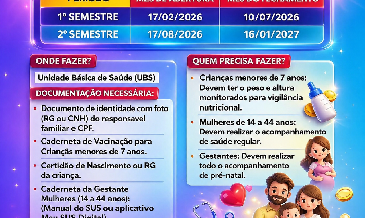 Faxinal reforça calendário de condicionalidades da saúde para beneficiários do Bolsa Família em 2026