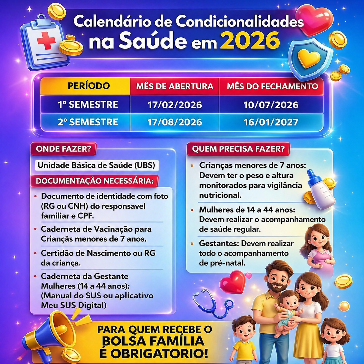 Faxinal reforça calendário de condicionalidades da saúde para beneficiários do Bolsa Família em 2026