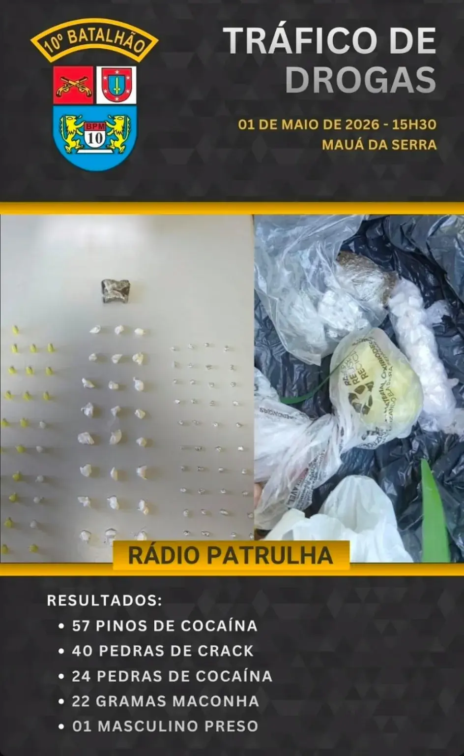 Polícia prende traficante de 'delivery' de drogas em Mauá da Serra
